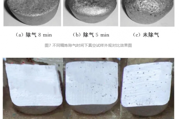 压铸过程中，铝液除渣及精炼除气的分析