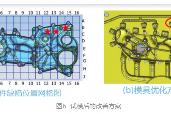 压铸模具的浇注及排溢系统设计