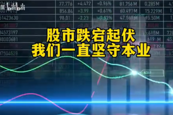 股市跌宕起伏，我们一直坚守本业