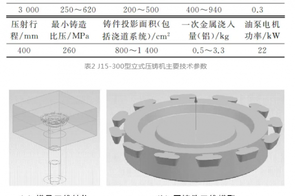 超声波和热平衡复合作用对铝合金压铸件优化的效果