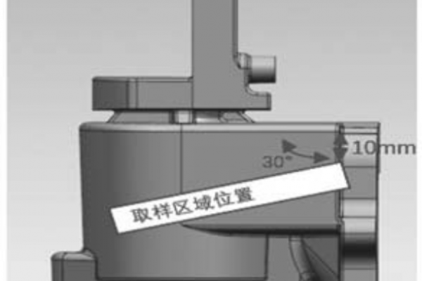 铝合金半固态制浆技术在重力铸造中的应用研究